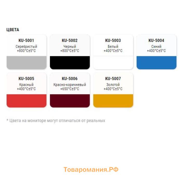 Эмаль термостойкая KUDO, KU-5004, +400С, Синий, 520мл