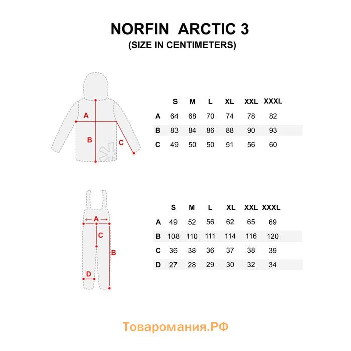 Костюм зим. Norfin ARCTIC 3 06 р.XXXL